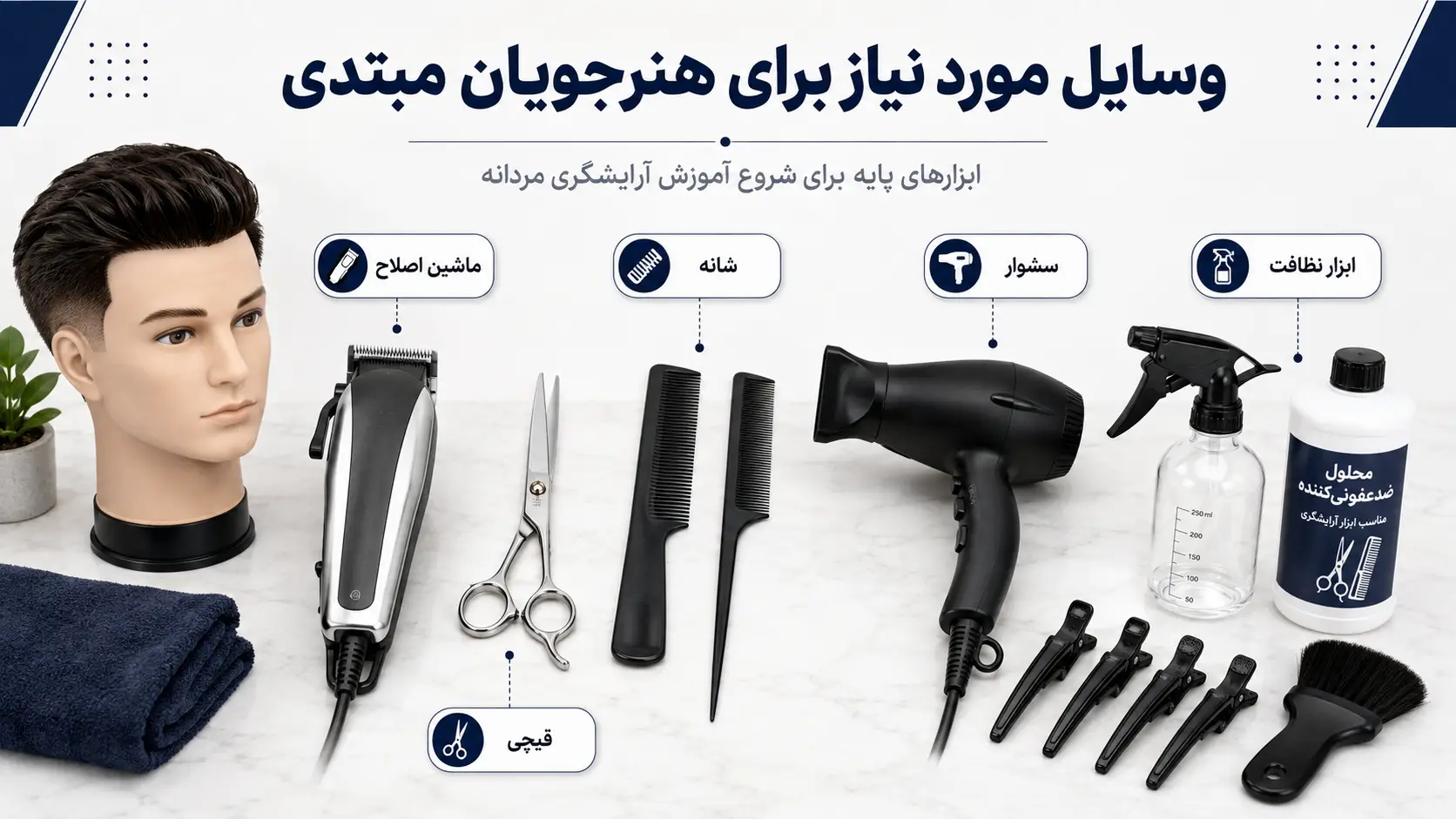 وسایل مورد نیاز برای هنرجویان مبتدی
